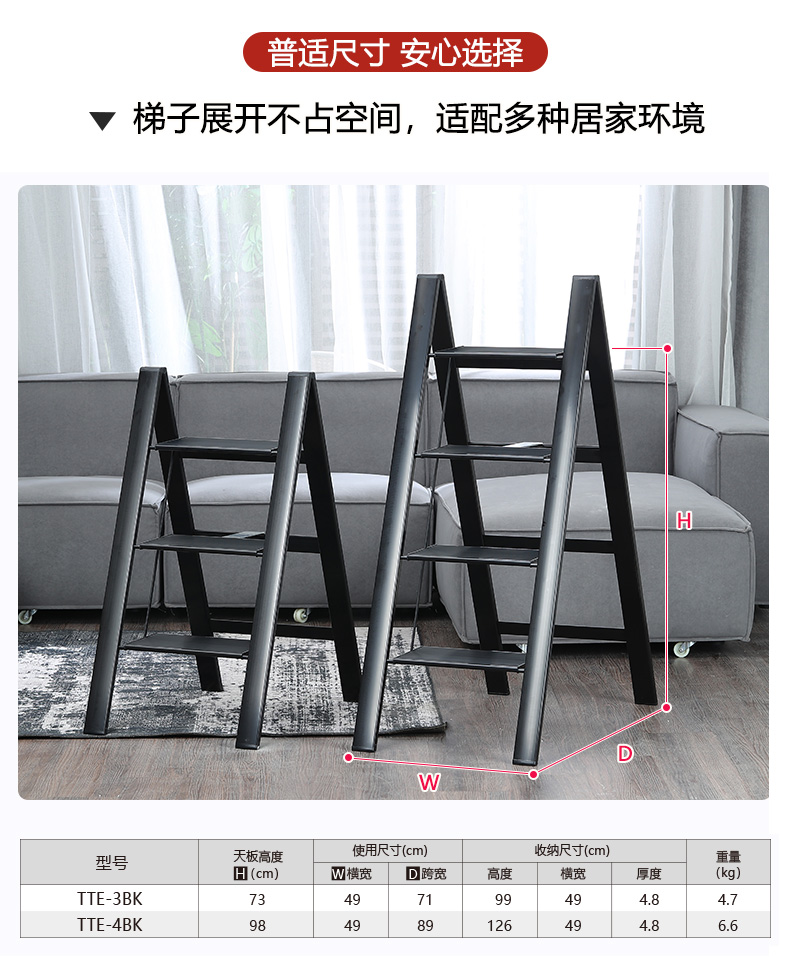 2022-5-17  TTE 详情页 产品规格.jpg